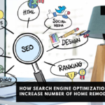 Lead Harvestor, Search Engine Optimization , Increase Number of Home Remodeling Leads