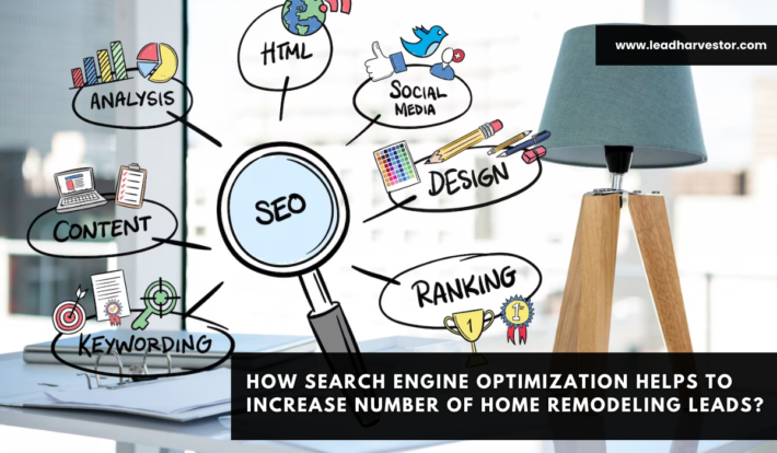 Lead Harvestor, Search Engine Optimization , Increase Number of Home Remodeling Leads